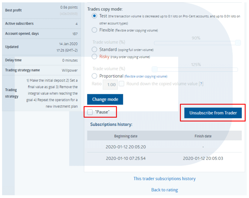 Hủy đăng ký RoboForex copyfx