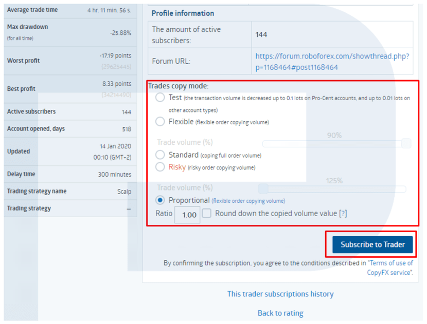 Chế độ theo tỷ lệ RoboForex copyfx