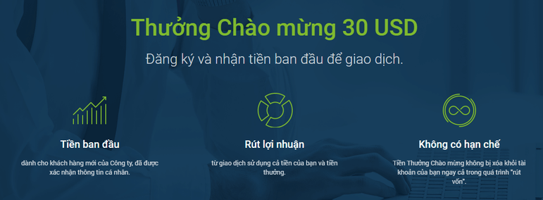 RoboForex Thưởng $30